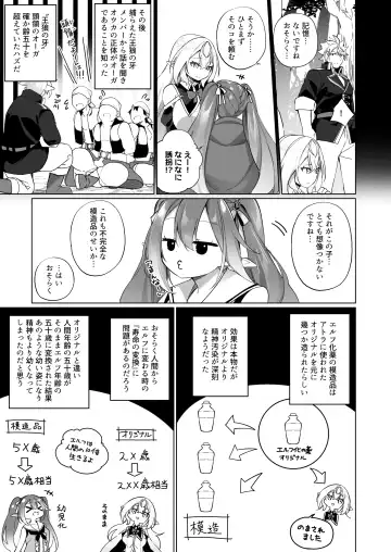 [Kanmuri] Mesugaki Elf ni Natta Don 2 Elf-ka no Kusuri part 3 Fhentai - Page 8