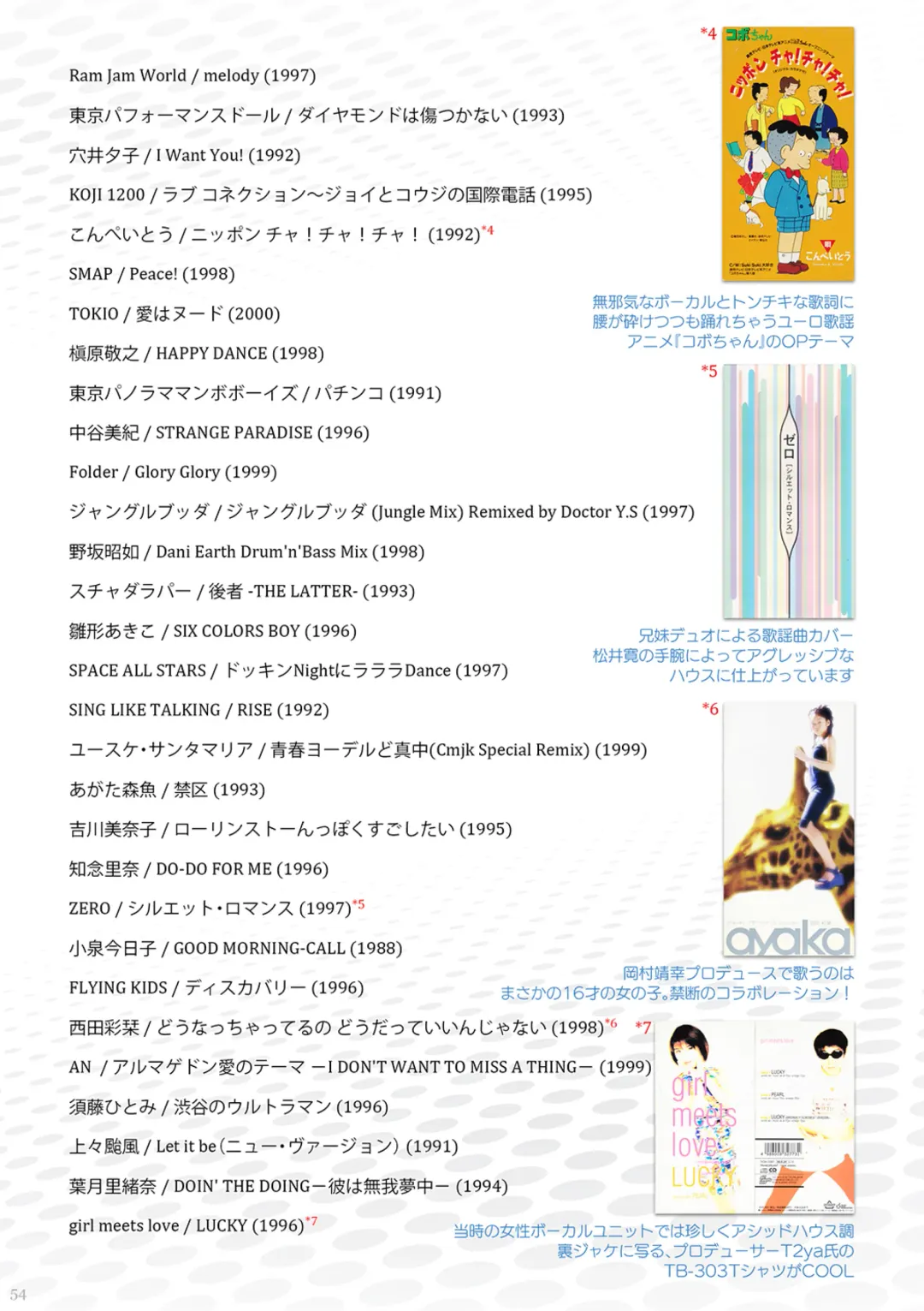 [Futoshi Slim - Hiramedousa - Kiyo] AVALON 11-gou Fhentai - Page 56