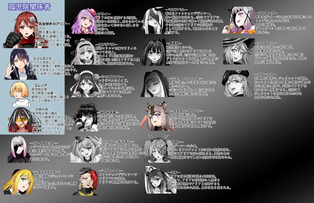 [Cocoa] BOUNTY HUNTER GIRL vs PHANTOM KILLER Ch. 21 Fhentai - Page 2