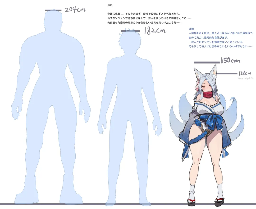 [Simao] Kurin, Ochiru (decensored) Fhentai - Page 1