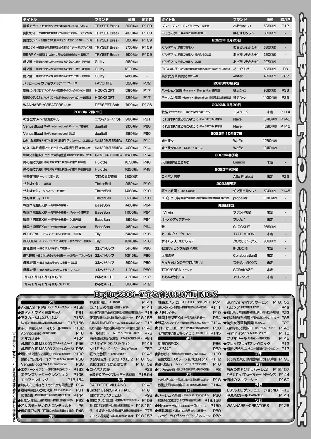 [Derauea - Nishizaki Eimu] BugBug 2023-06 Fhentai - Page 163