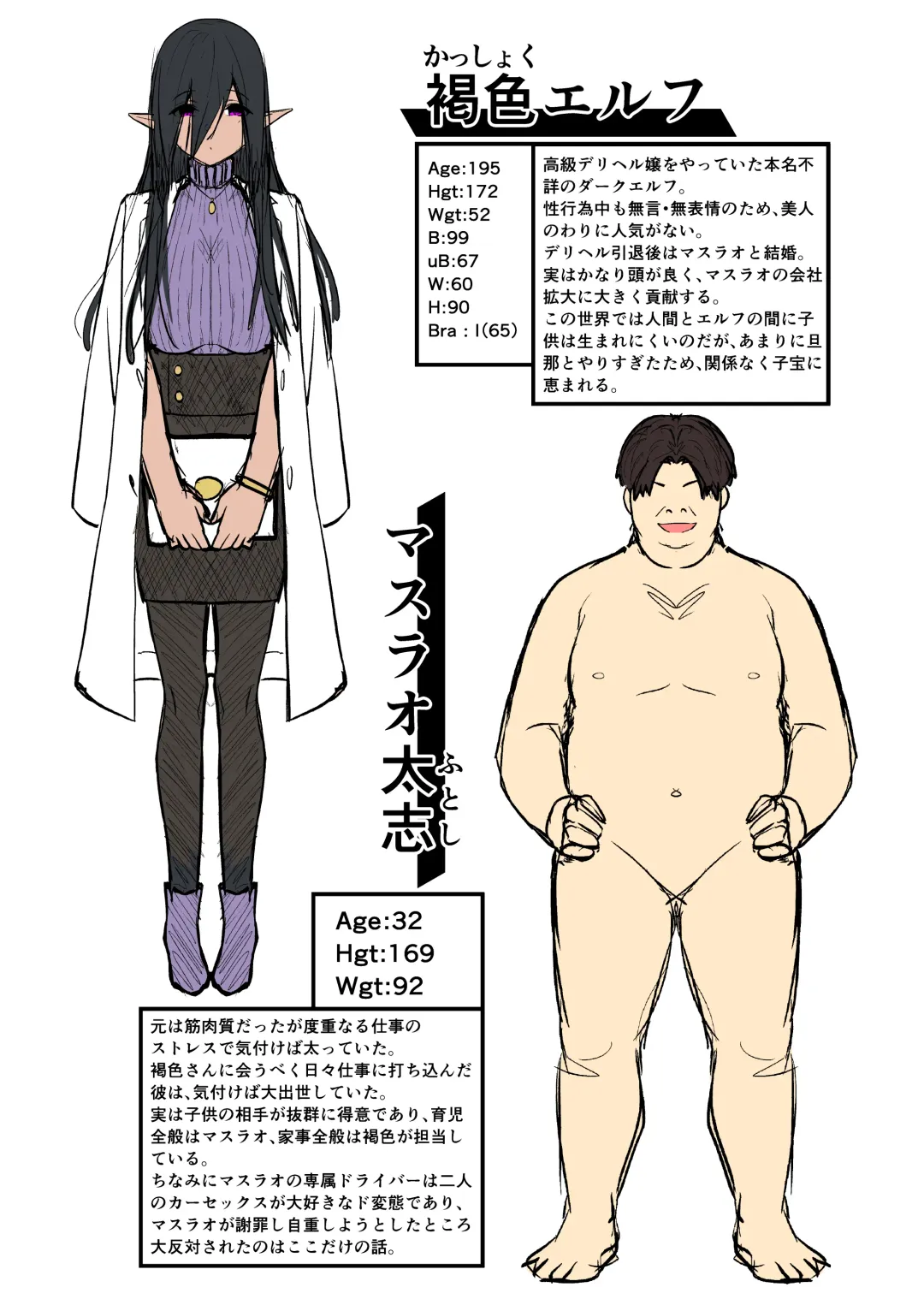 [Takurowo] Mugon Muhyoujou no Kasshoku Elf, Rental Shitemasu Fhentai - Page 46