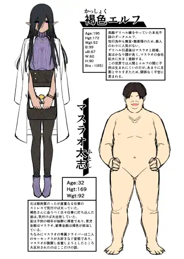 [Takurowo] Mugon Muhyoujou no Kasshoku Elf, Rental Shitemasu Fhentai - Page 46