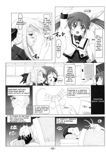 [Fuyutugu] NanoFa + Alicia wo Ochinchin de Gyouchuu Kensa - The thin book of anal sex for big friends. Fhentai - Page 8