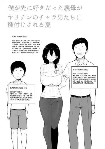 [Akire] Boku ga Saki ni Suki datta Gibo ga Yarichin no Charao-tachi ni Tanetsuke Sareru Natsu Fhentai - Page 2