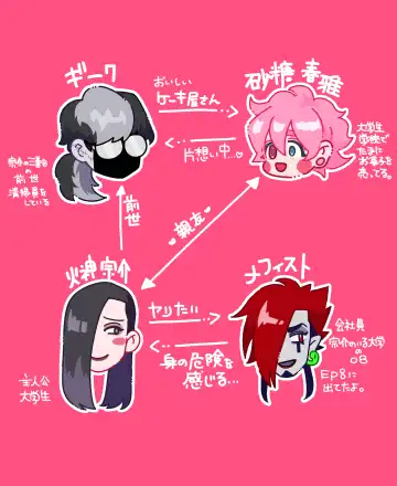 Psyche's Creepy ＆ Creamies!! #10 Fhentai - Page 19