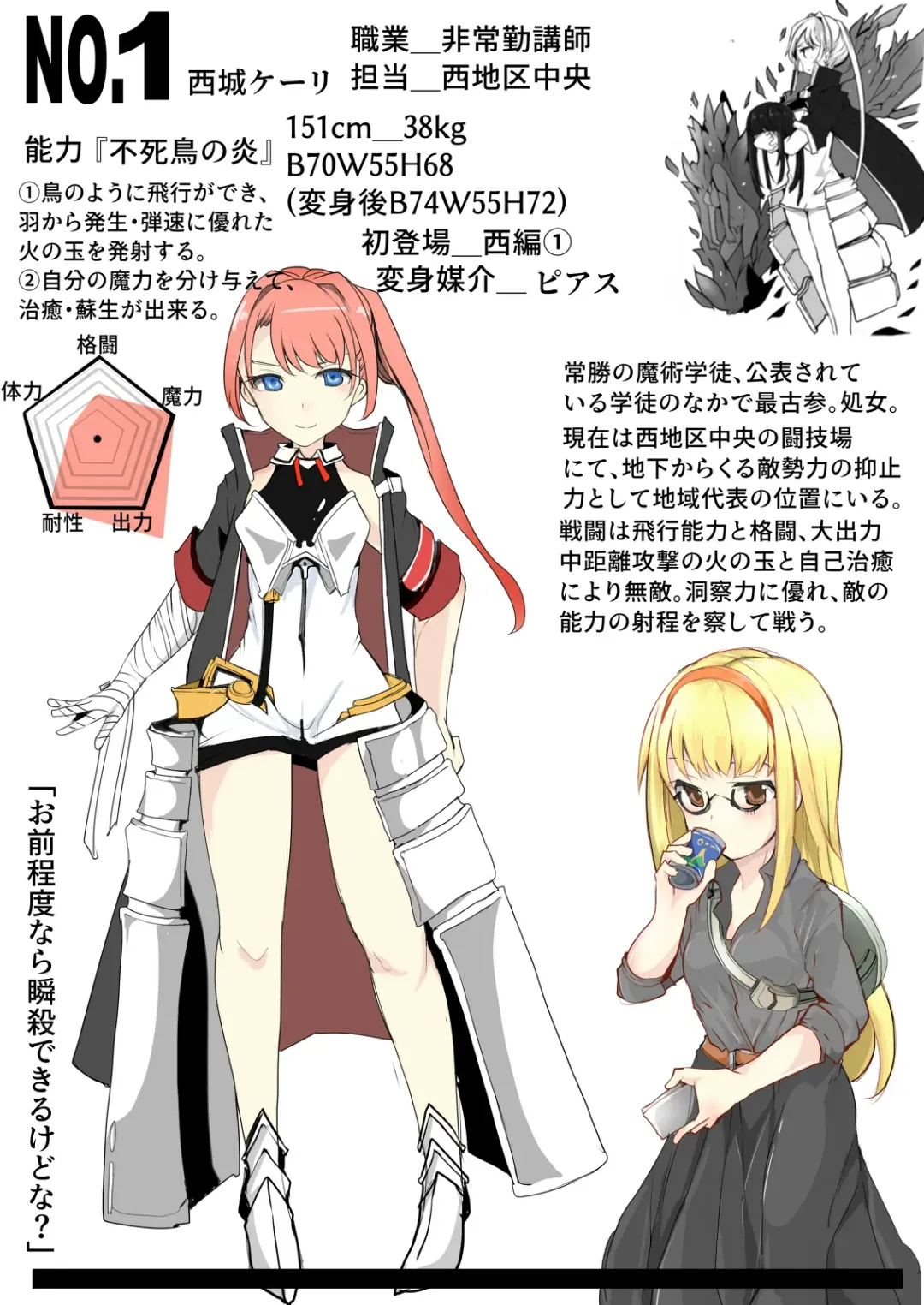 [Mos] Majutsu Gakuto Komari 4 -Kyoushuu, Rokuketsu Nivuru-tai!- Fhentai - Page 42