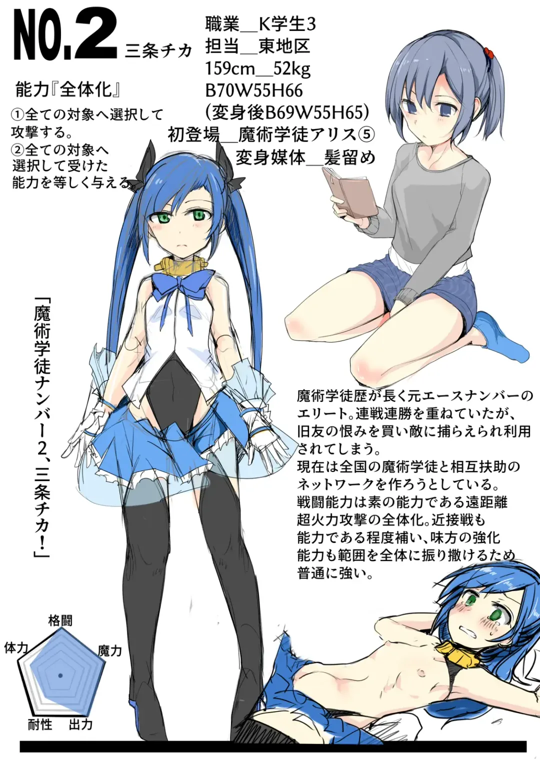 [Mos] Majutsu Gakuto Komari 4 -Kyoushuu, Rokuketsu Nivuru-tai!- Fhentai - Page 43