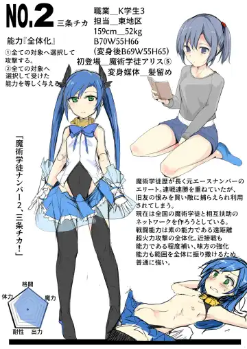 [Mos] Majutsu Gakuto Komari 4 -Kyoushuu, Rokuketsu Nivuru-tai!- Fhentai - Page 43