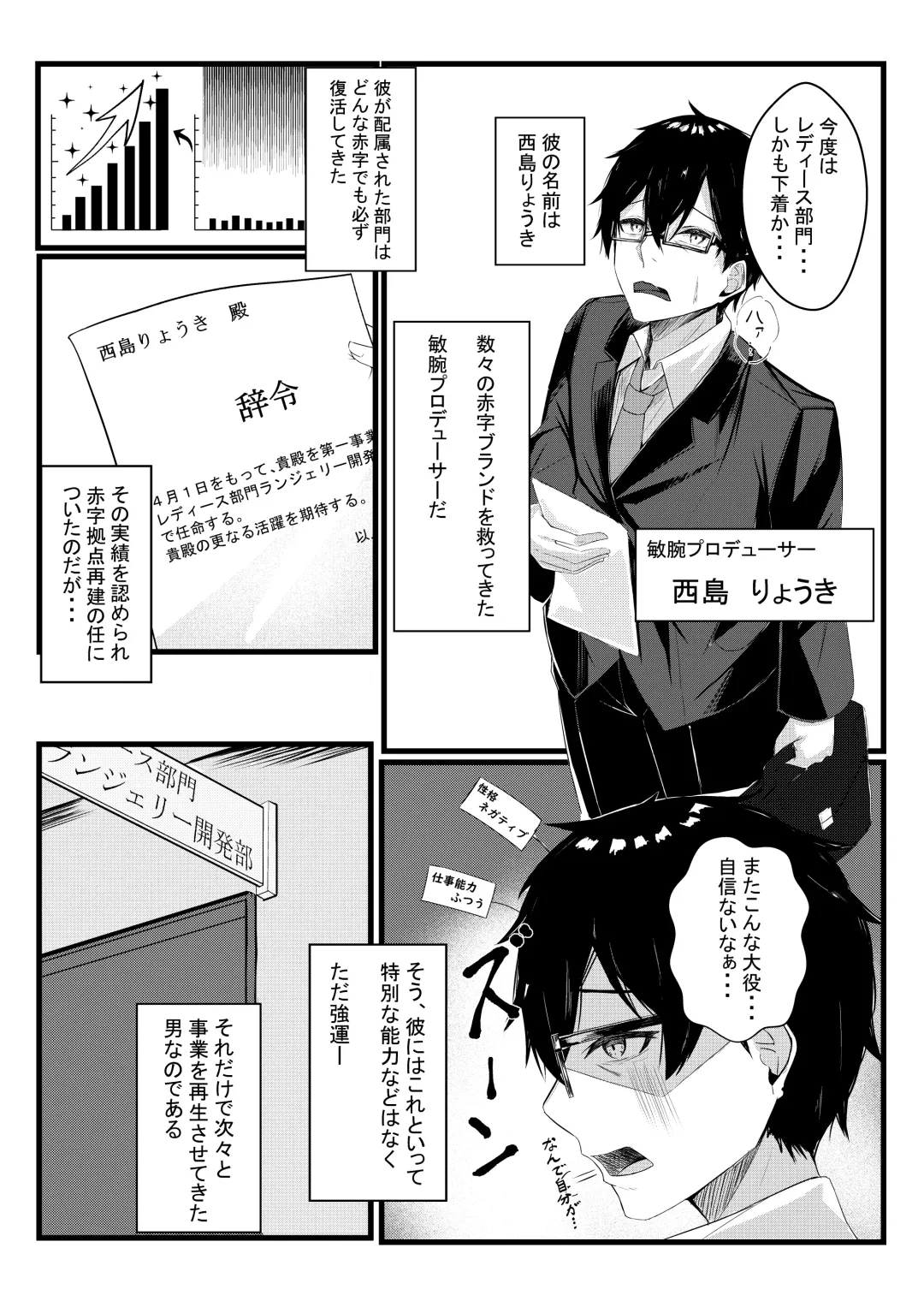 [Kazuha] Kyou kara Ladies Shitagi Brand no Producer o Makasaremashita. Fhentai - Page 2