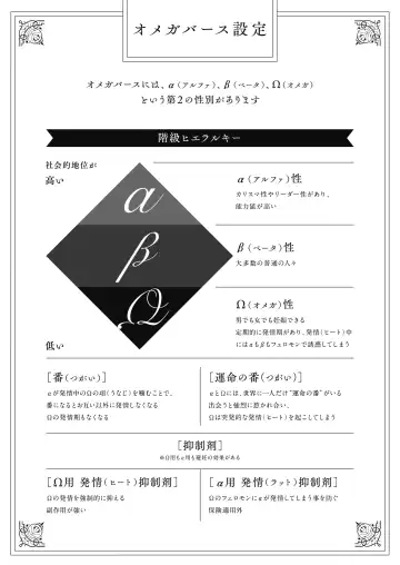 [Ichinashi Kimi] Boku no Tame no Omega Fhentai - Page 5