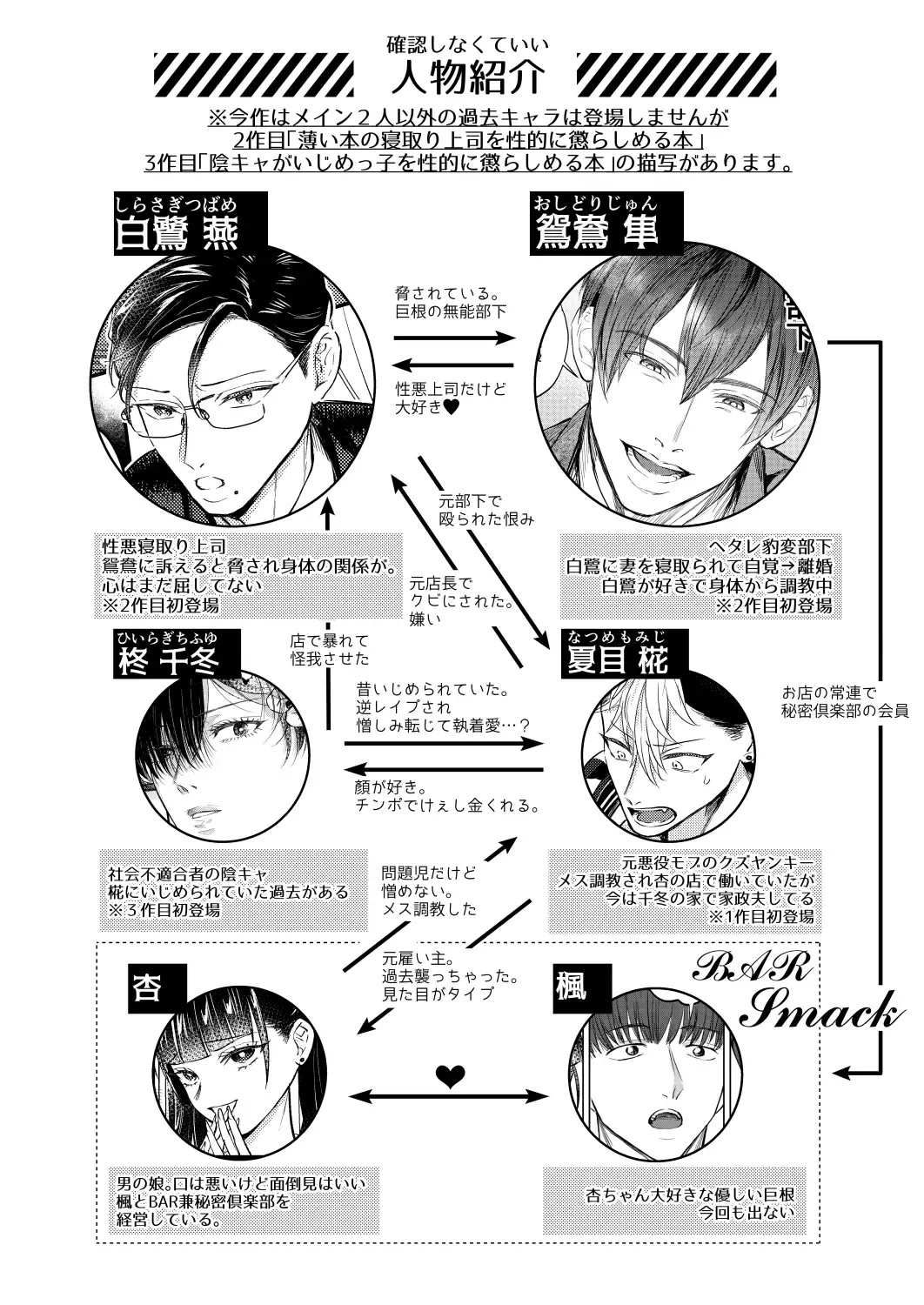 [Norimaki Gamuhiko] Seiaku Joushi ga Munou Buka ni Seiteki ni Otosareru Hon Fhentai - Page 3