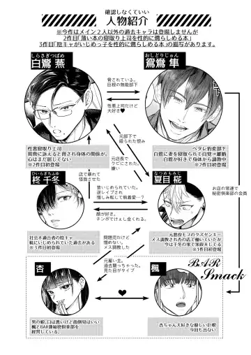 [Norimaki Gamuhiko] Seiaku Joushi ga Munou Buka ni Seiteki ni Otosareru Hon Fhentai - Page 3