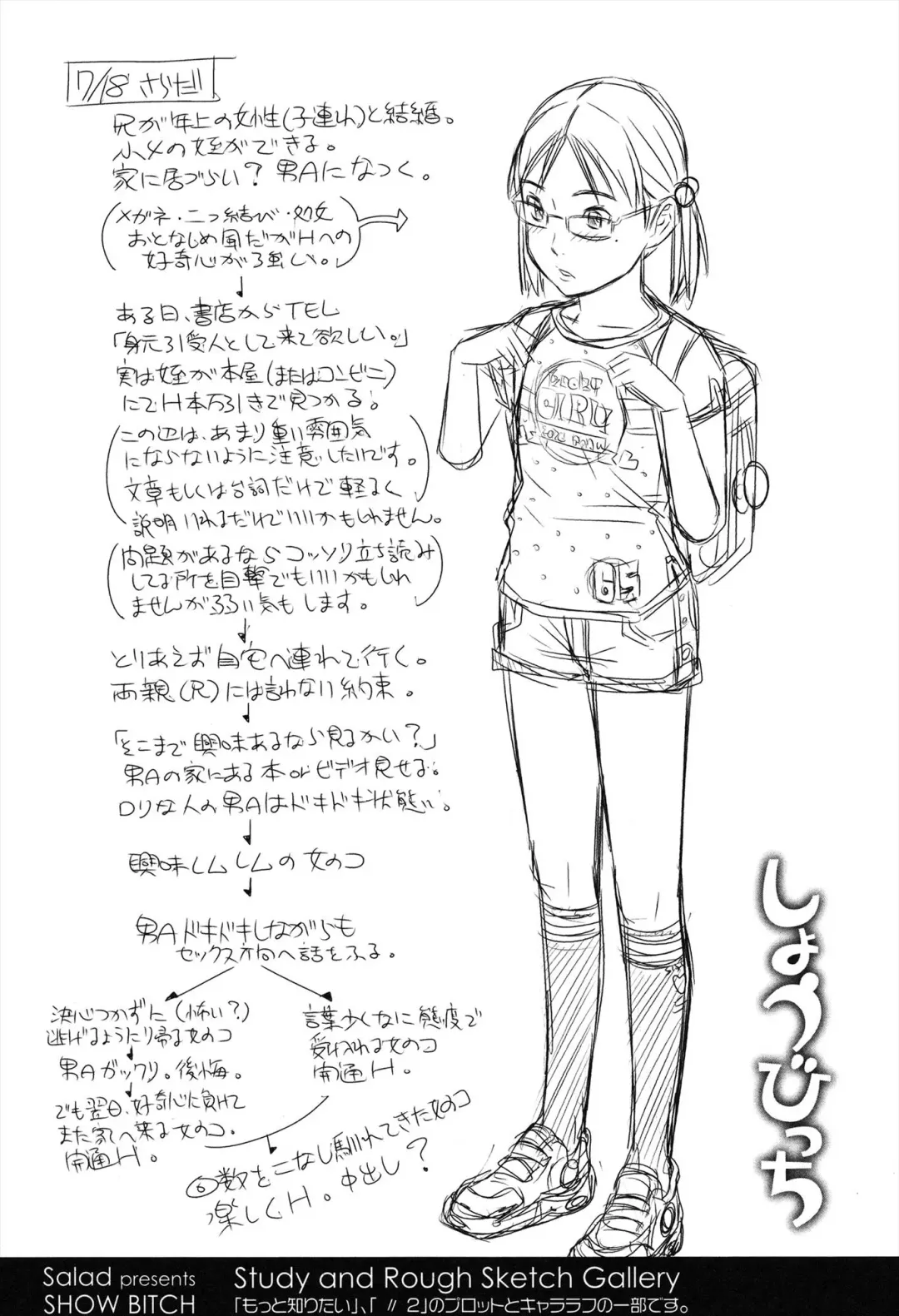 [Salad] Show Bitch Fhentai - Page 77