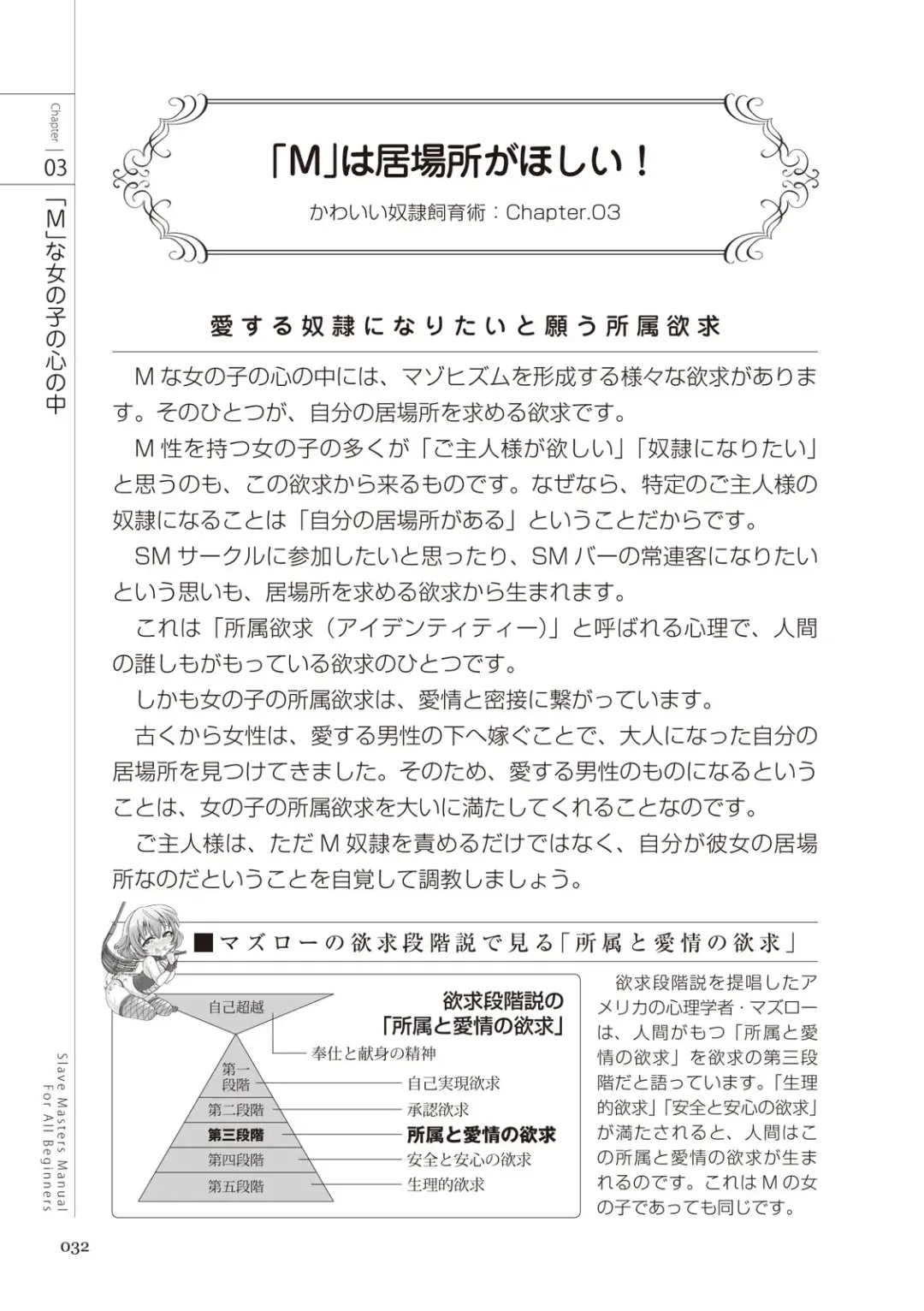 Zero kara Hajimeru SM Manual Kawaii Dorei Shiikujutsu Fhentai - Page 32