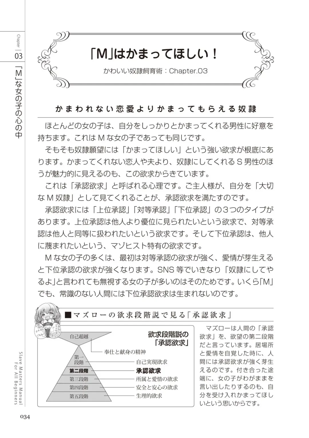 Zero kara Hajimeru SM Manual Kawaii Dorei Shiikujutsu Fhentai - Page 34