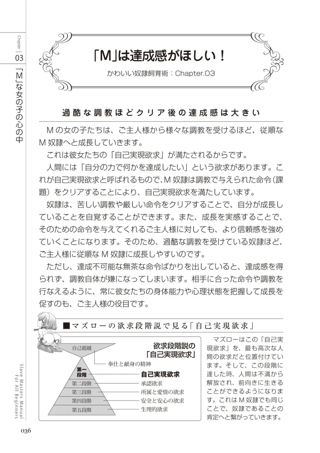 Zero kara Hajimeru SM Manual Kawaii Dorei Shiikujutsu Fhentai - Page 36