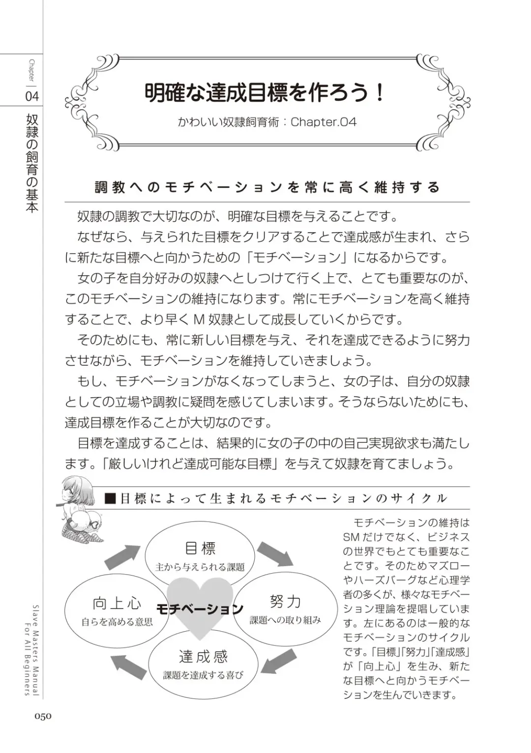 Zero kara Hajimeru SM Manual Kawaii Dorei Shiikujutsu Fhentai - Page 50