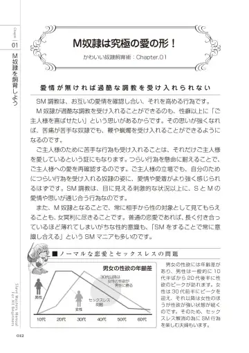 Zero kara Hajimeru SM Manual Kawaii Dorei Shiikujutsu Fhentai - Page 12