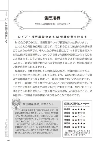 Zero kara Hajimeru SM Manual Kawaii Dorei Shiikujutsu Fhentai - Page 126