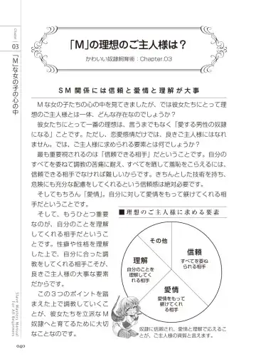 Zero kara Hajimeru SM Manual Kawaii Dorei Shiikujutsu Fhentai - Page 40
