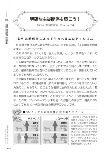 Zero kara Hajimeru SM Manual Kawaii Dorei Shiikujutsu Fhentai - Page 44