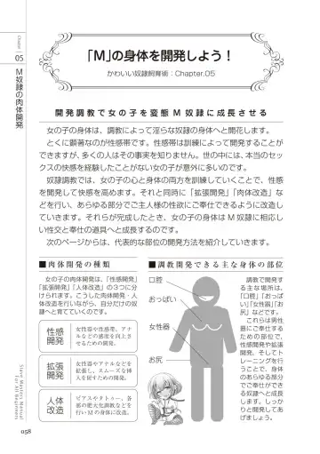 Zero kara Hajimeru SM Manual Kawaii Dorei Shiikujutsu Fhentai - Page 58