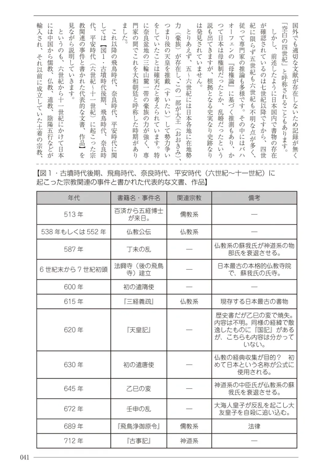 [Sannyuutei Shinta] Ima dakara Koso Shiritai Kekkon to Seikoui no Rekishi Fhentai - Page 41