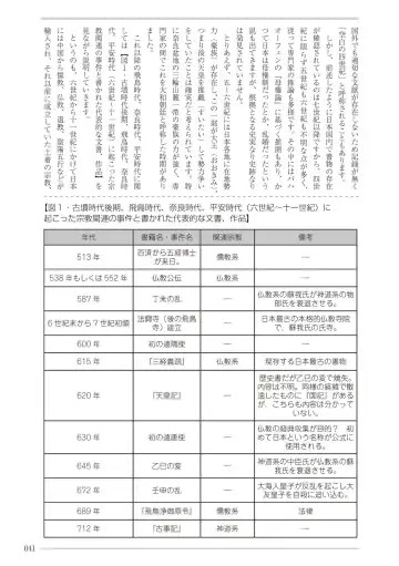 [Sannyuutei Shinta] Ima dakara Koso Shiritai Kekkon to Seikoui no Rekishi Fhentai - Page 41