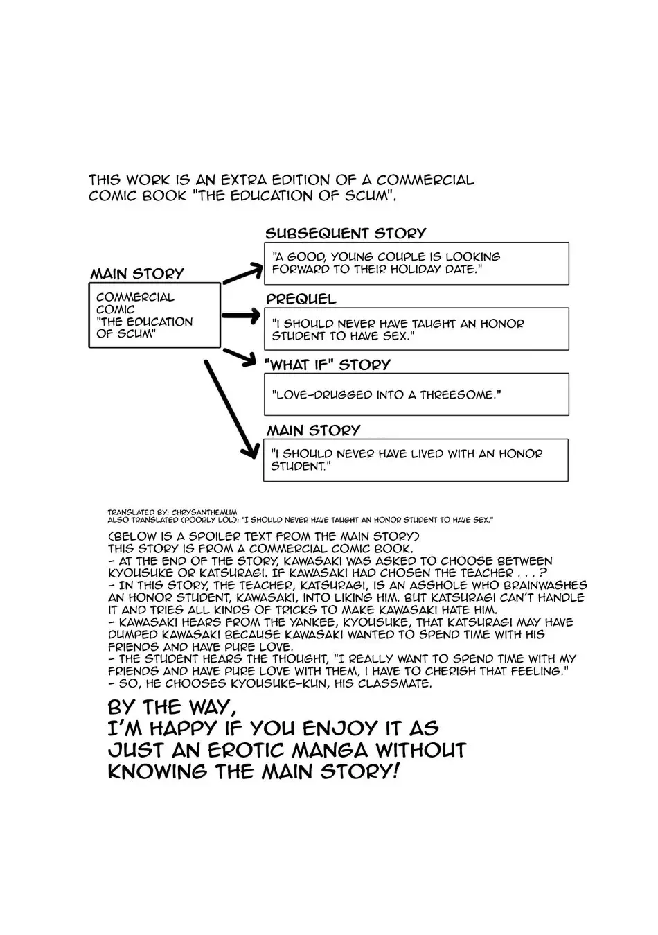 [Fujimura Marina] Yuutousei to Dousei Nanka Suru n Janakatta | I Should Never Have Lived With An Honor Student Fhentai - Page 3