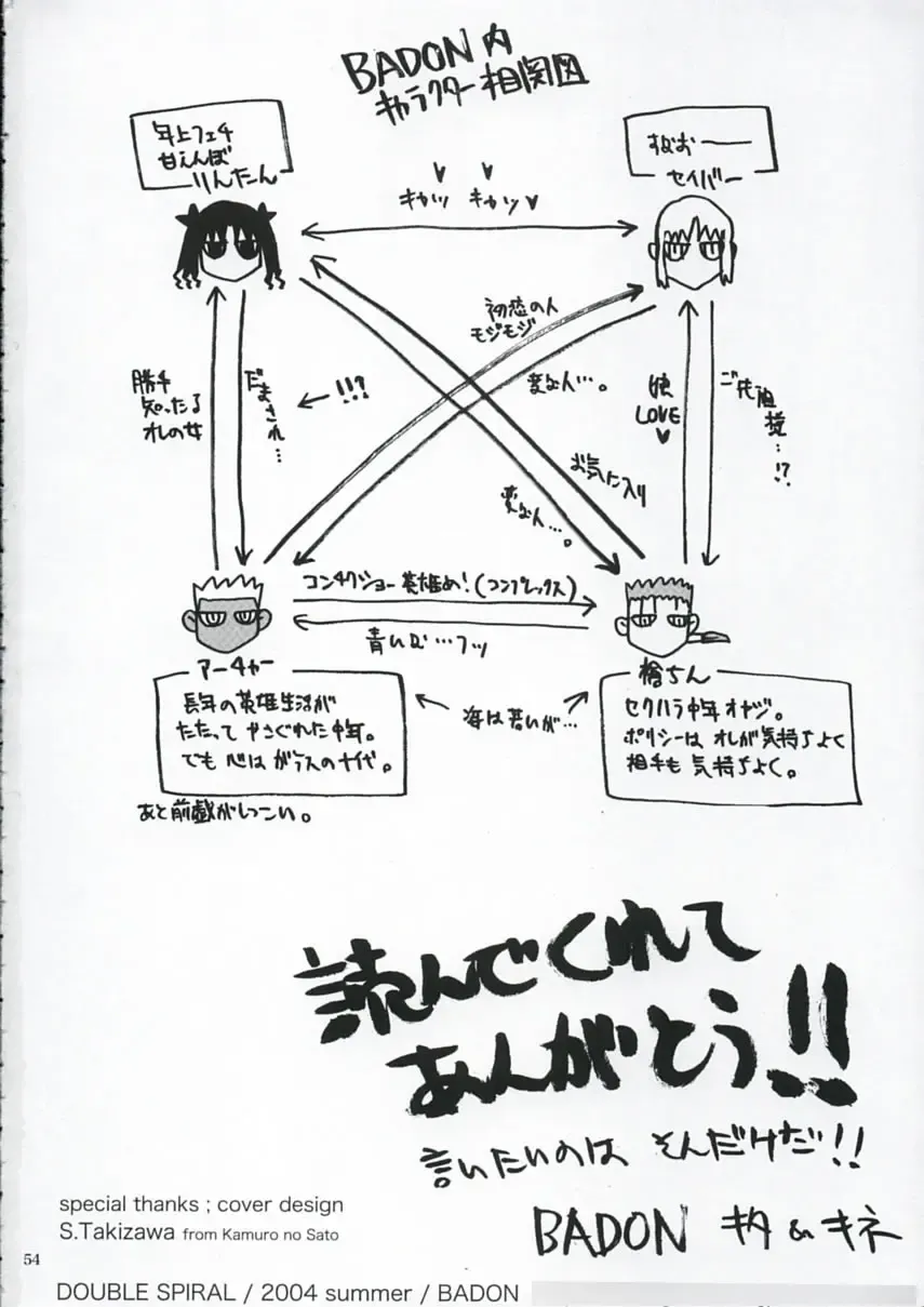 [Kida - Kine] Double Spiral Fhentai - Page 53