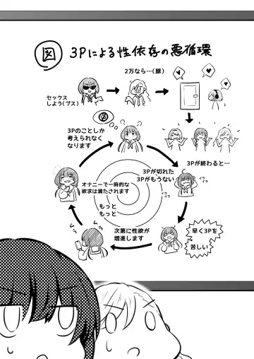 [Orico] Kateinai Baishun 2 ~Okane wa Iranai, 3P ga Shitai!~ Fhentai - Page 8