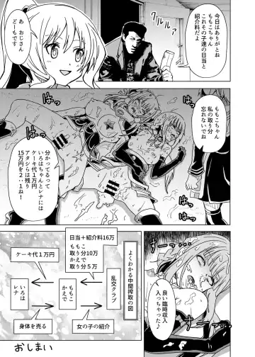 Iroha to Rena ga Cake no Tame ni Narenai Beit o Ganbaru Hanashi Fhentai - Page 9