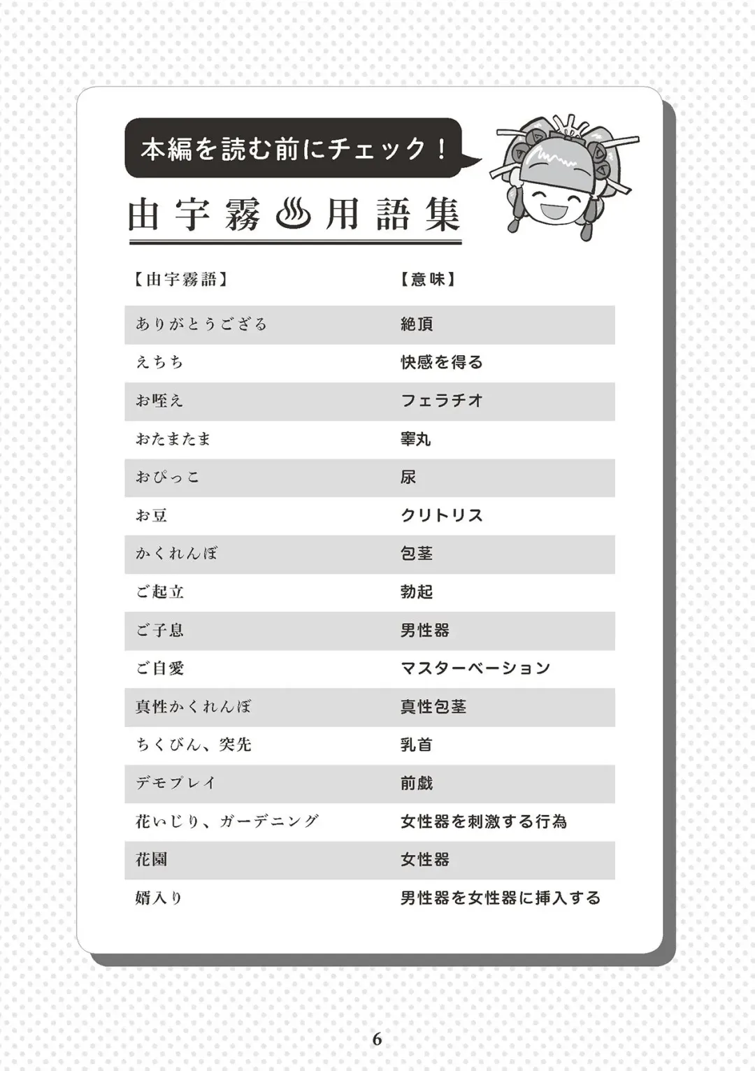 [Akasa Ai] Oiran VTuber Yugiri Minna de Manabu Seikyouiku Fhentai - Page 8