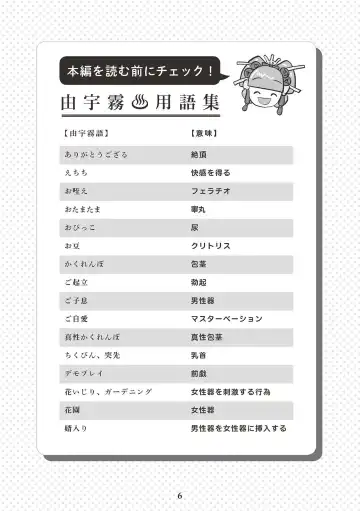 [Akasa Ai] Oiran VTuber Yugiri Minna de Manabu Seikyouiku Fhentai - Page 8