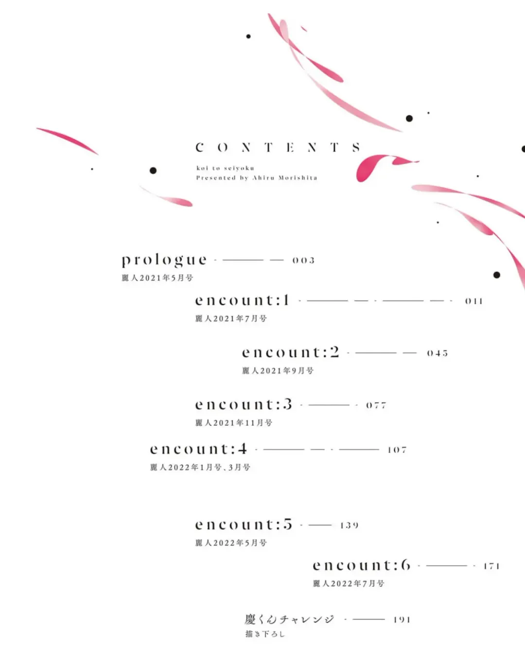 [Morishita Ahiru] Koi to Seiyoku｜爱恋与性欲 Fhentai - Page 4