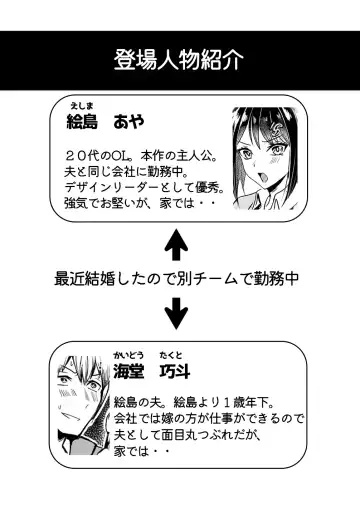 Tsuyokina boku no yome wa kusuguri ni yowai! Fhentai - Page 2