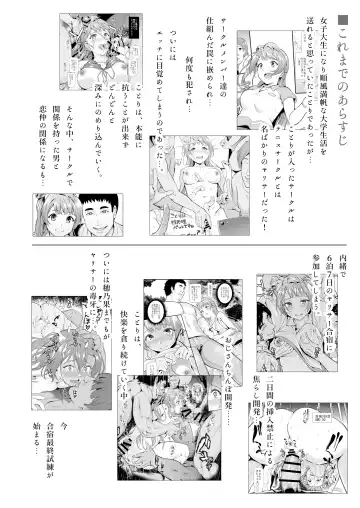 [Kichirock] Joshidaisei Minami Kotori no YariCir Jikenbo Case. 5 Fhentai - Page 3