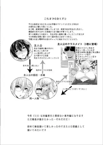 [Hatoya Mameshichi] Akogare no Josei (Sensei) wa Chikan Densha de Choukyouzumi Deshita 3.5 ~Seito Shidoushitsu Hen~ Fhentai - Page 4