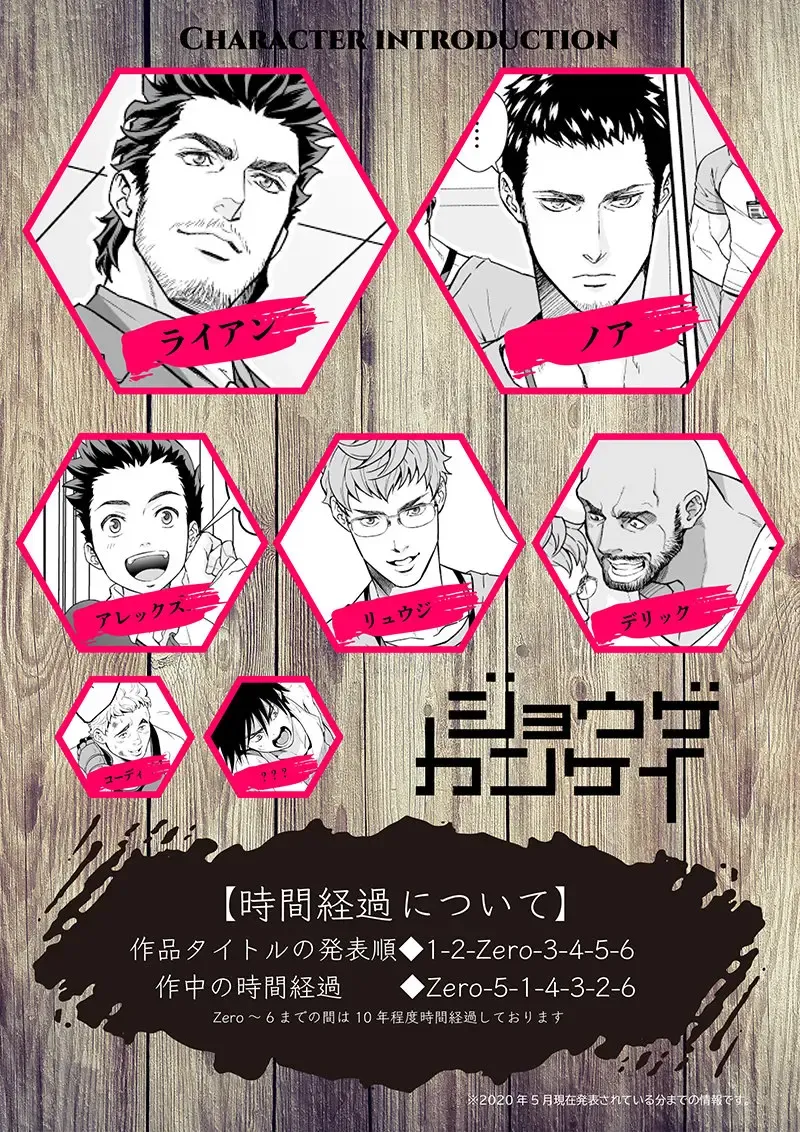 [Unknown] Jouge Kankei 6 Fhentai - Page 2