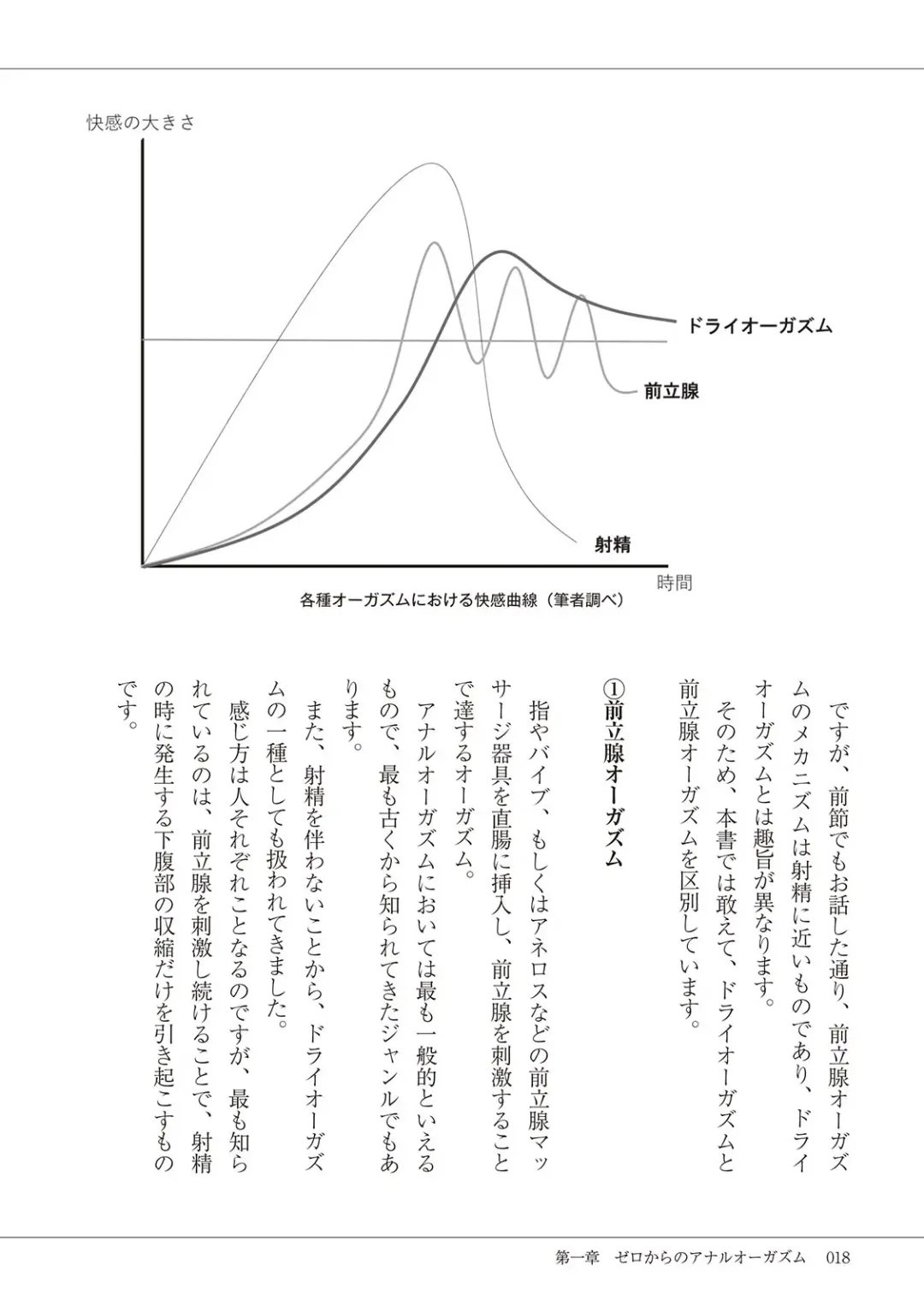 Kiso kara Manabu Anal Orgasm Fhentai - Page 20