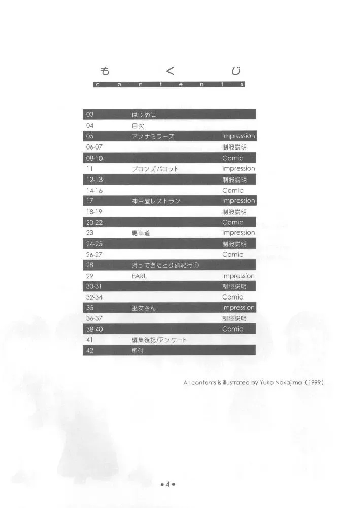 [Nakajima Yuka] 制服王 設定資料集 Fhentai - Page 3