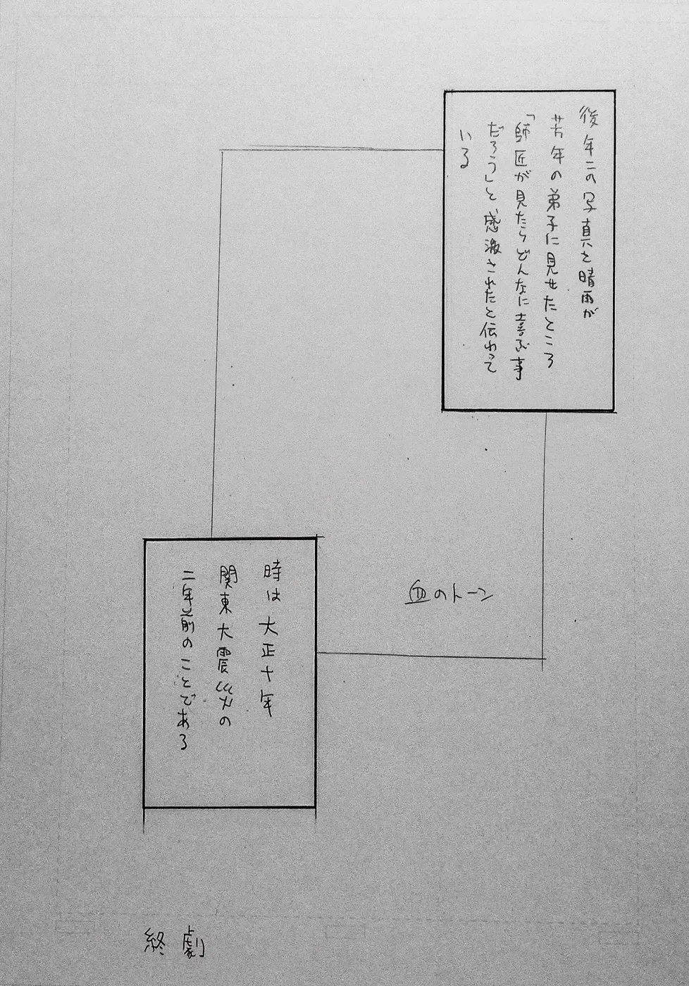 Taishouga Oni Ichidai Fhentai - Page 41