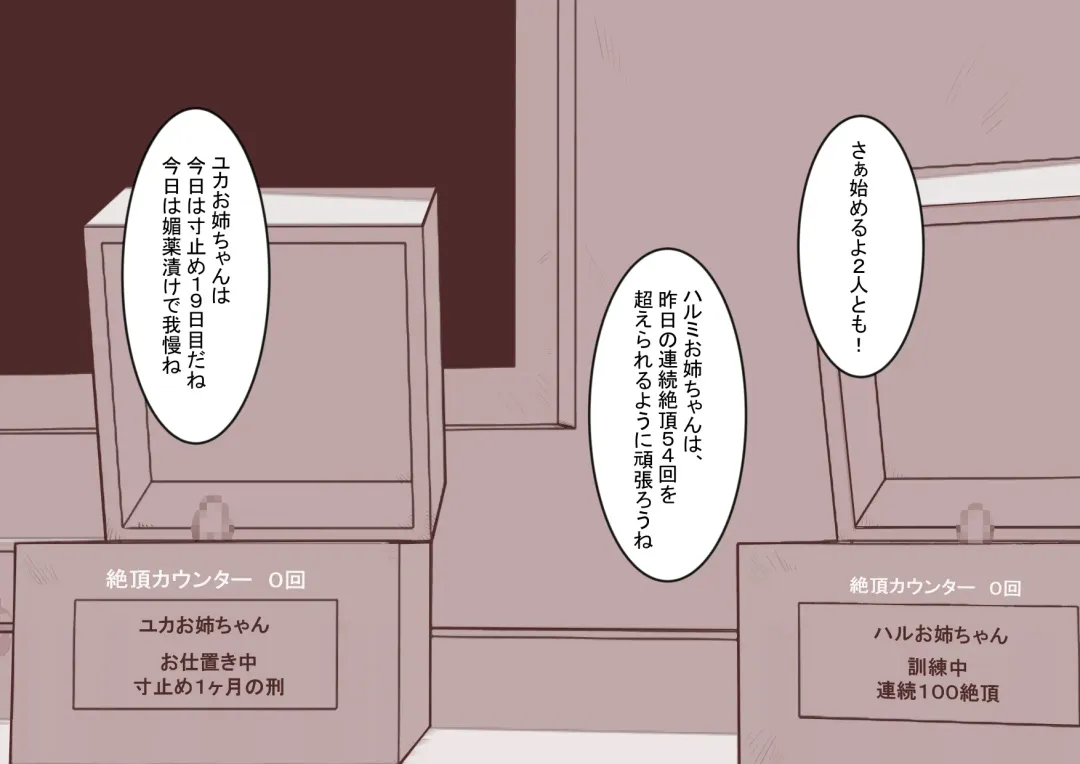 Cli Box ni Batta Onee-chan-tachi no Cli o Ijiri Taosu Fhentai - Page 4