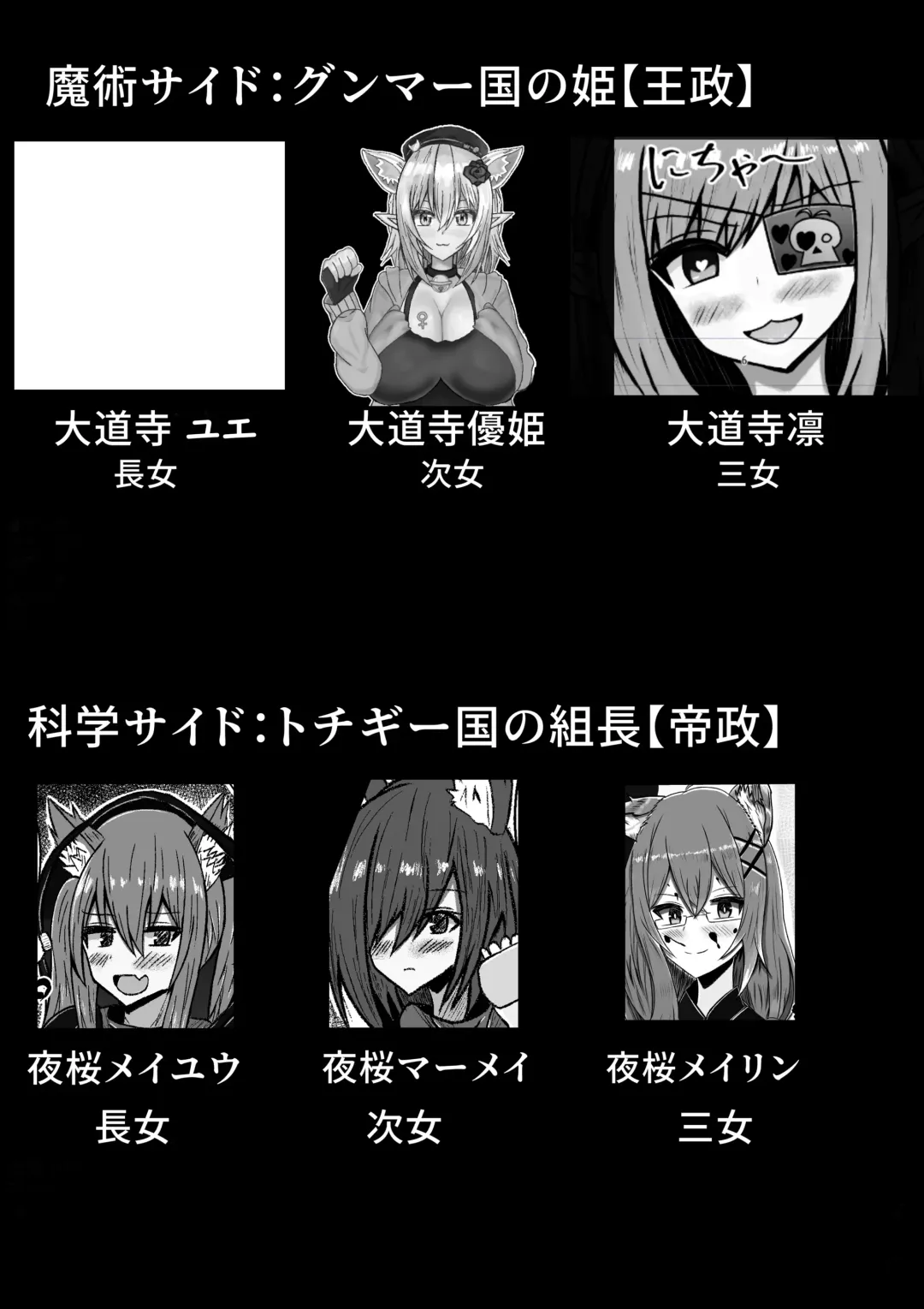 [Himeragi Yukineko] heibonna 3 nin no nichijō ga inran ka uirusu de seiheki o buchikowasareru Fhentai - Page 2