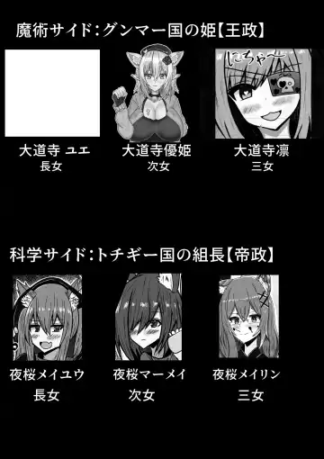 [Himeragi Yukineko] heibonna 3 nin no nichijō ga inran ka uirusu de seiheki o buchikowasareru Fhentai - Page 2