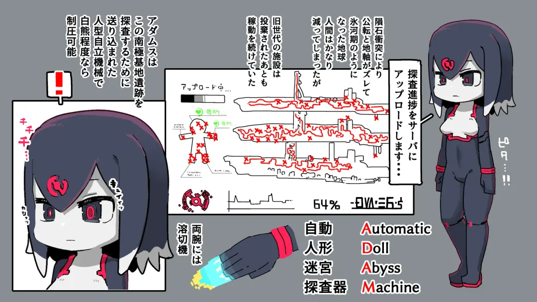 Jidou Ningyou Meikyuu Tansaki Fhentai - Page 3