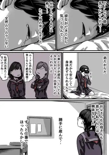 Kyoudai de Nichijou-teki ni Sex Shiteru Kouhen Fhentai - Page 16