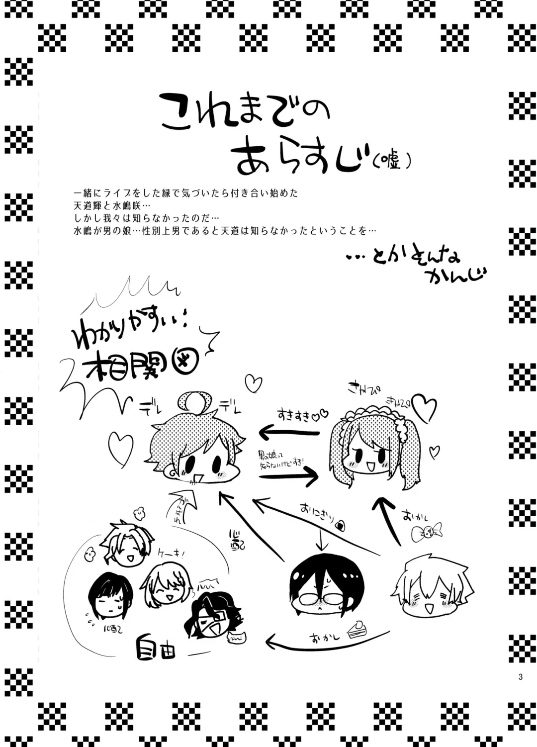 [Yamamoto Manami] Suki ni Shicha Dame ka na? Fhentai - Page 2