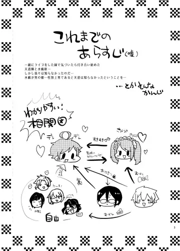 [Yamamoto Manami] Suki ni Shicha Dame ka na? Fhentai - Page 2